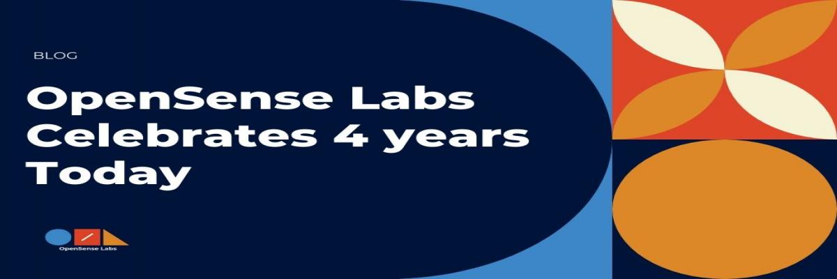 OpenSense Labs Celebrates 4 Years Today | Opensense Labs